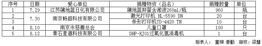 0e71653f107140c6d68bfc5befd3b9c.png 0e71653f107140c6d68bfc5befd3b9c.png