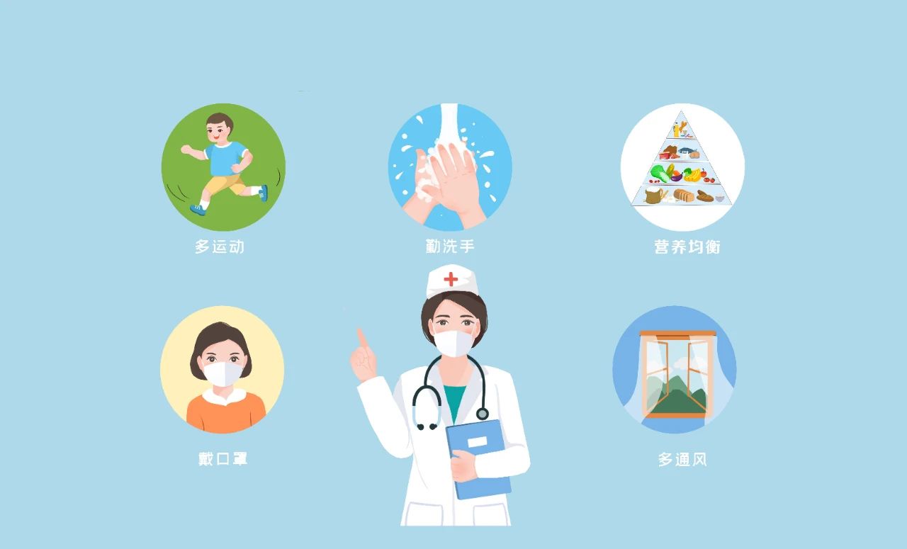 预防流感.jpg 预防流感.jpg