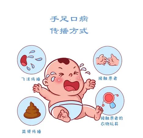 手足口病1.jpg 手足口病1.jpg