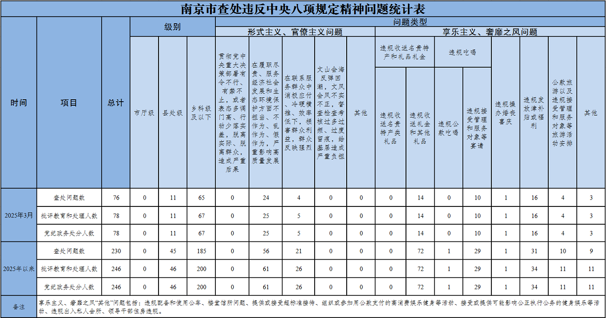 微信图片_20250516091228.png 微信图片_20250516091228.png
